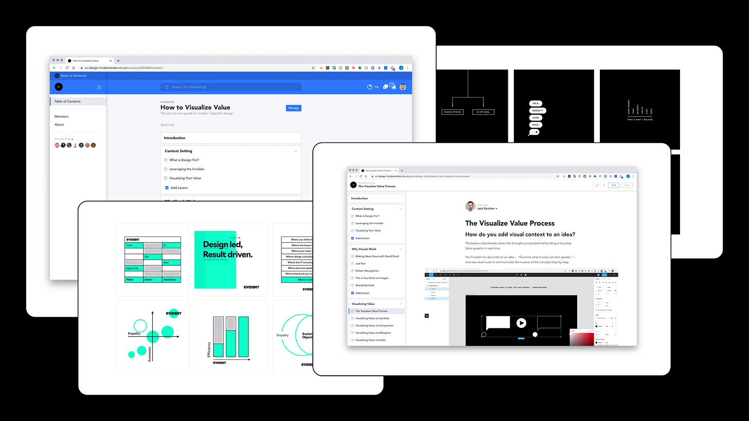 How to Design Like Visualize Value