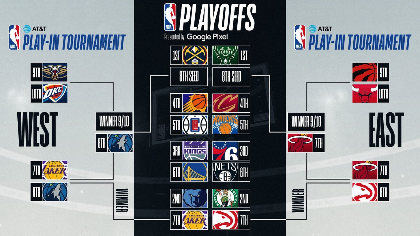 2023 NBA Playoffs Schedule | NBA.com