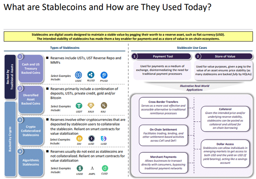 A screenshot of a diagram

AI-generated content may be incorrect.