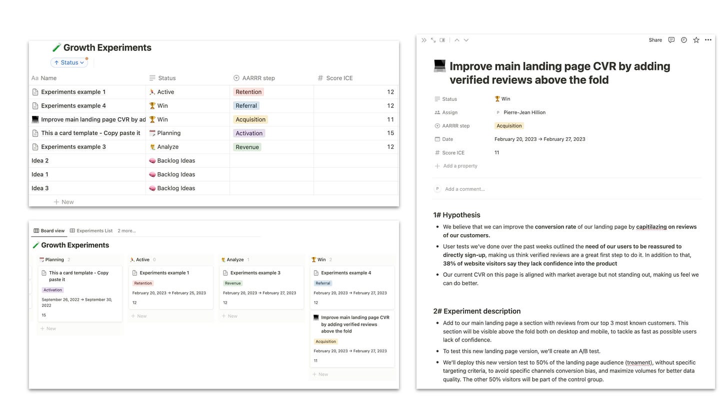 growth experiments examples