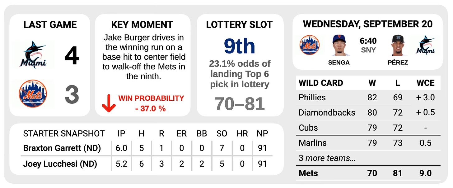 Tim Locastro helps steal win for Mets, with help from Brandon Nimmo -  Newsday