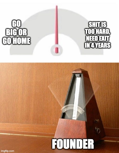 Pendulum Indecisive | SHIT IS TOO HARD, NEED EXIT IN 4 YEARS; GO BIG OR GO HOME; FOUNDER | image tagged in pendulum indecisive | made w/ Imgflip meme maker