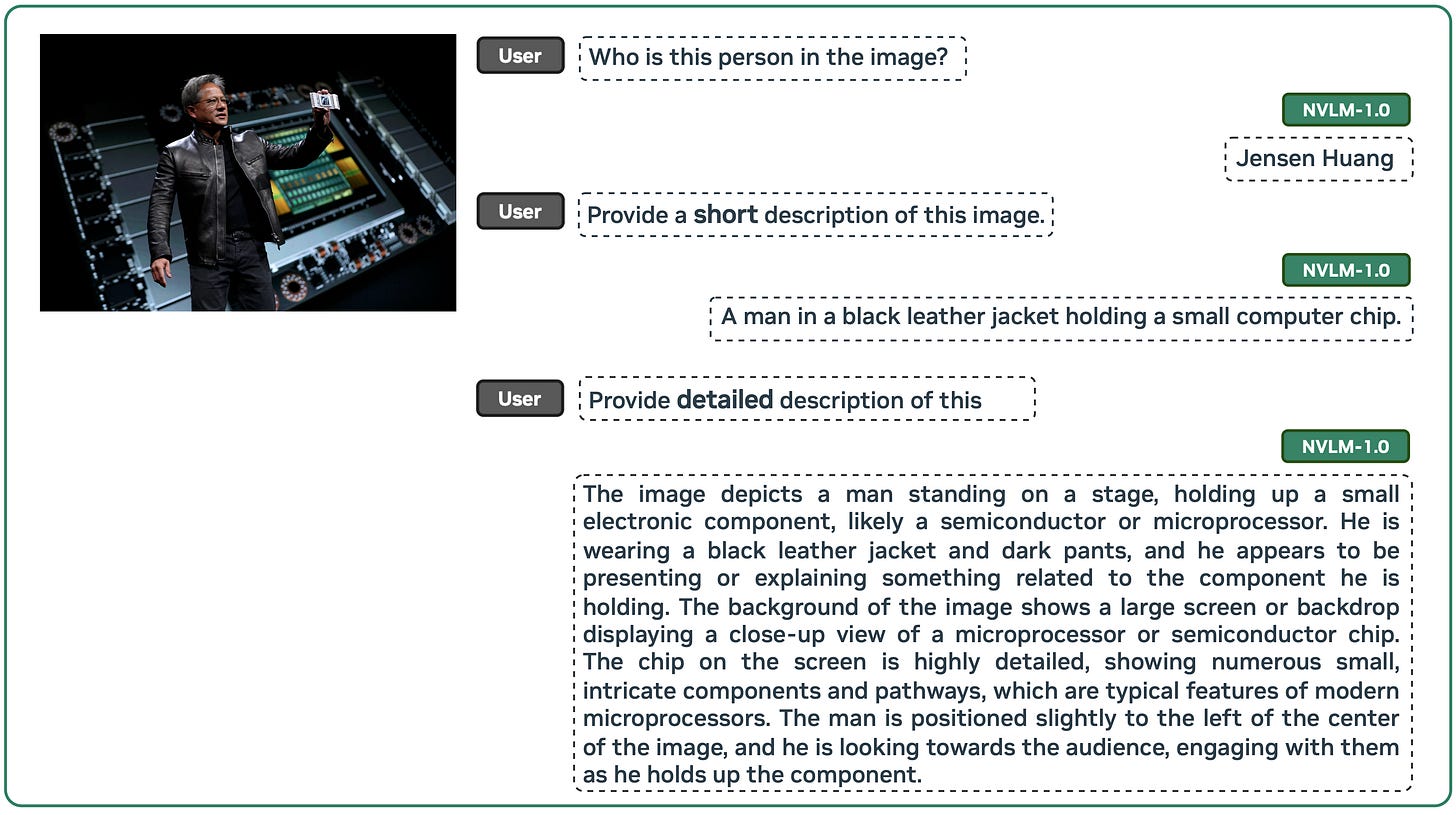 Qualitative Study  We provide some qualitative samples in the following.