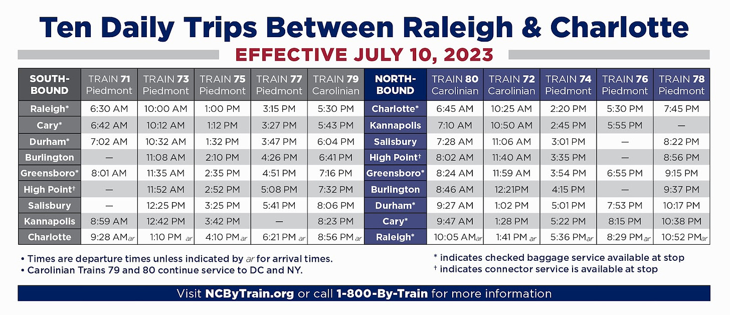 NC By Train Launches New Service & Schedule Time > City of Kannapolis |  City of Kannapolis