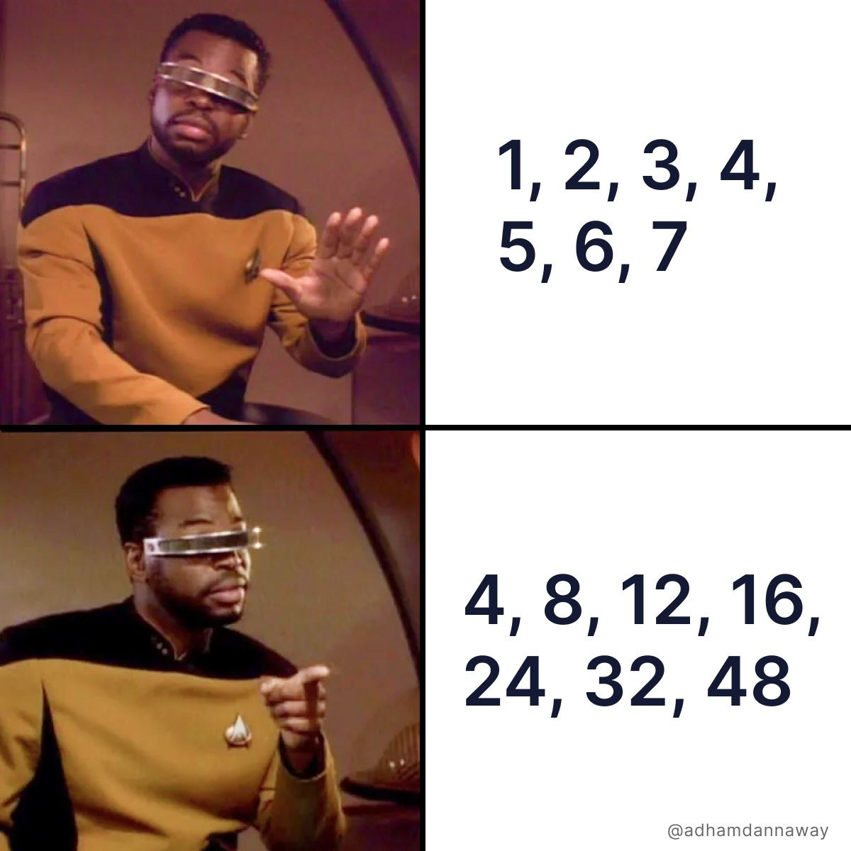 Meme: Postava ze StarTreku Geordi La Forge na prvním panelu odmítá posloupnost 1, 2, 3, 4, 5, aby na druhém panelu vítal posloupnost 4, 8, 12, 16, 24.