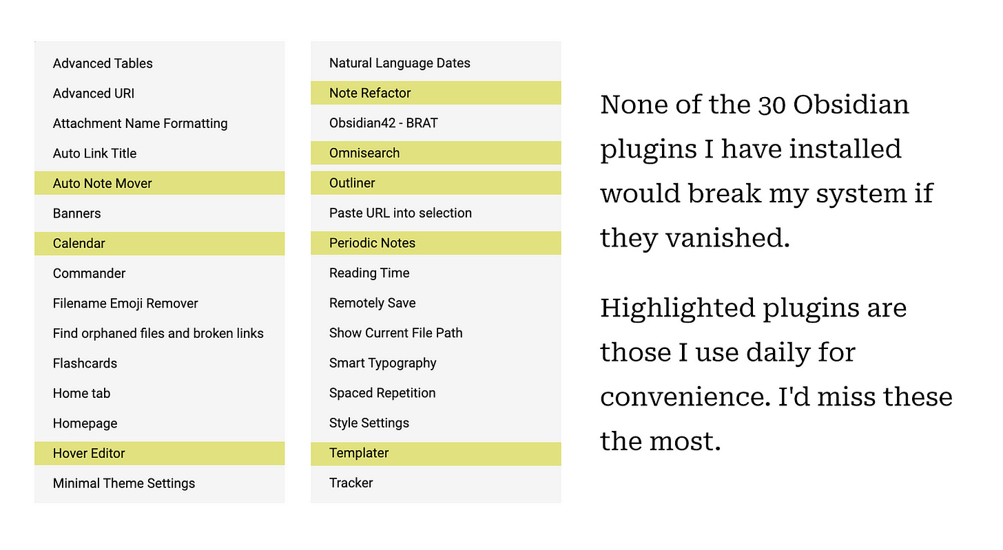 List of 30 plugins, with these highlighted: Auto Note Mover, Calendar, Hover Editor, Note Refactor, Omnisearch, Outliner, Periodic Notes, Templater. Other plugins include Advanced Tables, Advanced URI, Attachment Name Formatting, Auto Link Title, Banners, Commander, Filename Emoji Remover, Find orphaned files, Home tab, Homepage, Minimal theme settings, Natural Language Dates, Obsidian42-BRAT, Paste URL into selection, Reading Time, Remotely Save, Smart Typography, Style Settings, Tracker