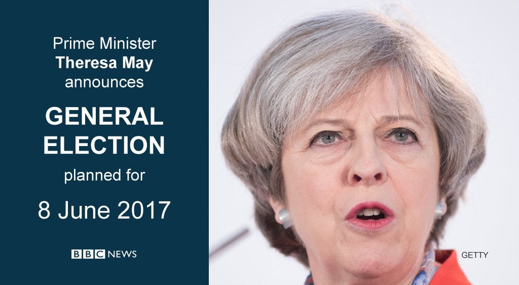 BBC Breaking News on X: "UK PM @theresa_may announces snap general election  https://t.co/JRjQmfCY6Z https://t.co/yZbVqY70ng" / X
