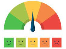 What’s your emotional temperature?
