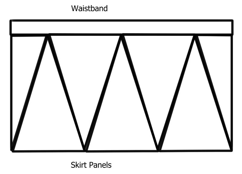 Many triangles placed together, some upside down to maximize space, and a thin rectangle on top to represent where the waistband could go