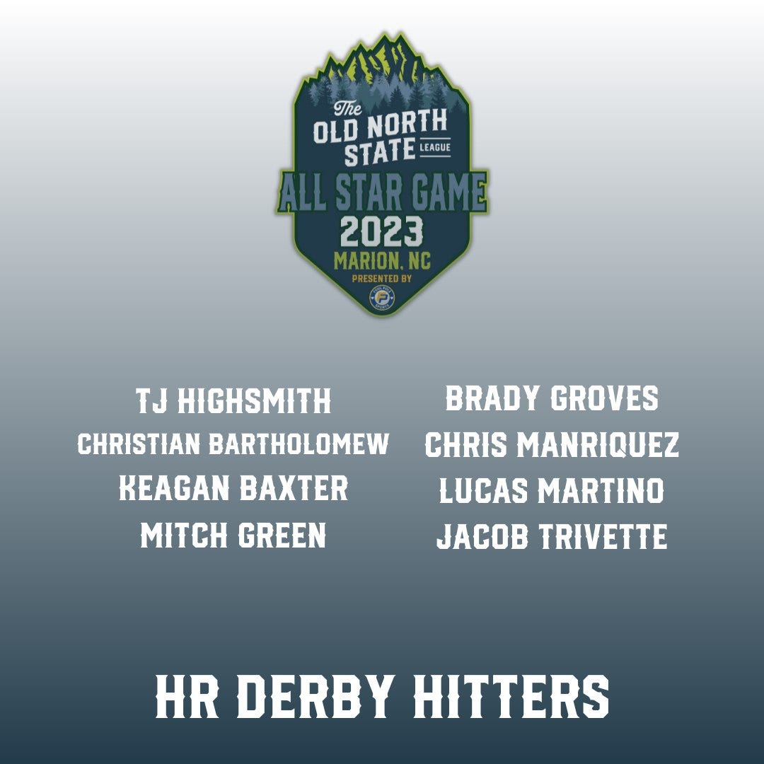 May be an image of baseball, softball and text that says 'The OLD NORTH STATE LEAGUE ALL STAR GAME 2023 MARION. NC TJ HIGHSMITH CHRISTIAN CHRISTIAN BARTHOŁOMEW KEAGAN BAXTER MITCH GREEN BRADY GROVES CHRIS MANRIQUEZ LUCAS MARTINO JACOB TRIVETTE HR DERBY HITTERS'