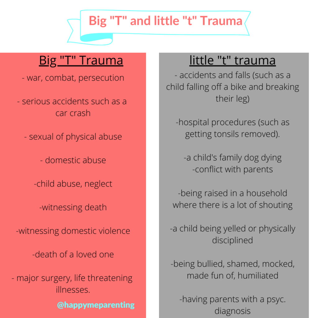 A graphic of two columns detailing Big T traumas (war, domestic violence, abuse) and "little t traumas" (bullying, hospital procedures, shouting, etc)