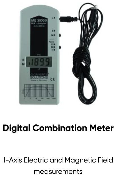 Digital Combo Meter