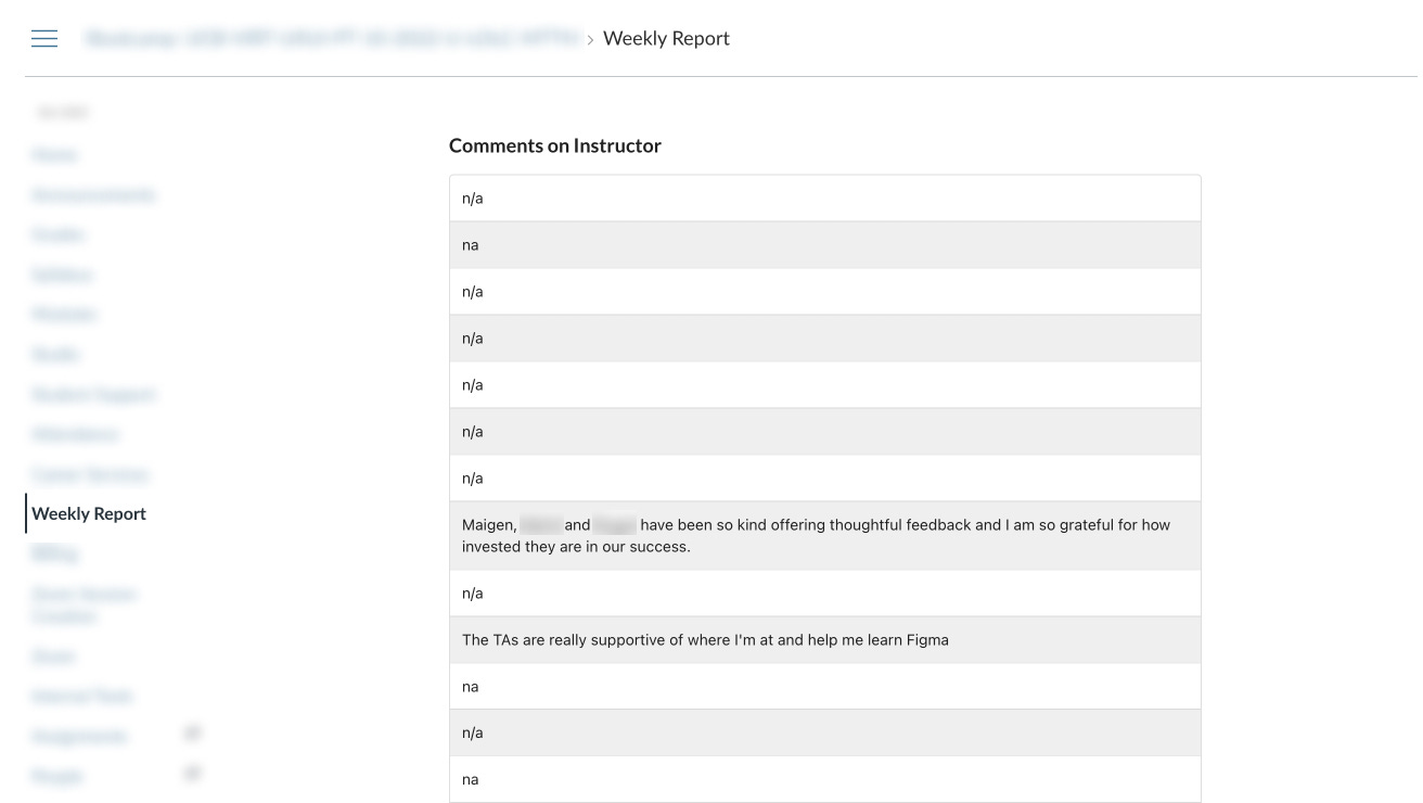 Screenshot of LMS reporting page with anonymous student feedback