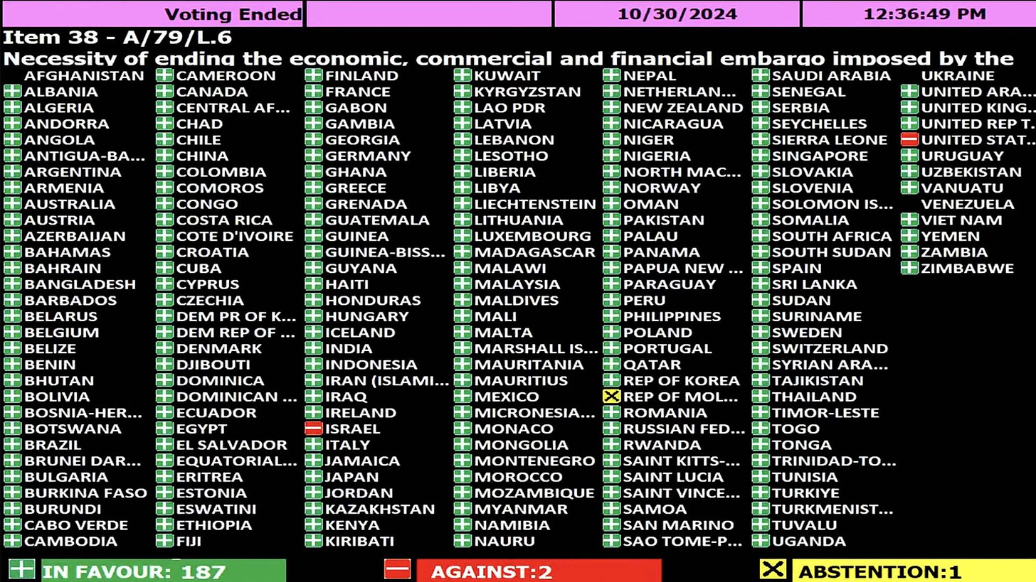 Cuba embargo UN vote 2024 countries