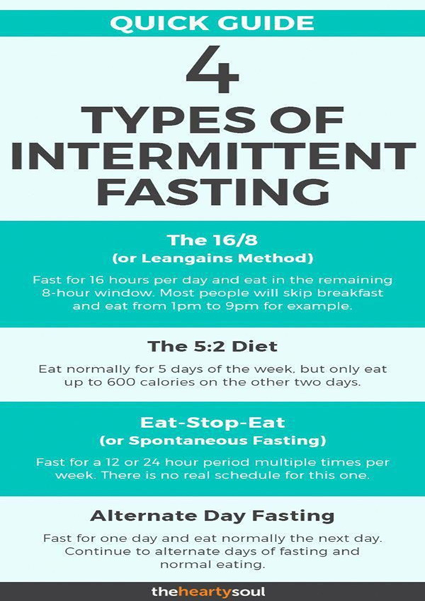 4 types of intermittent fasting