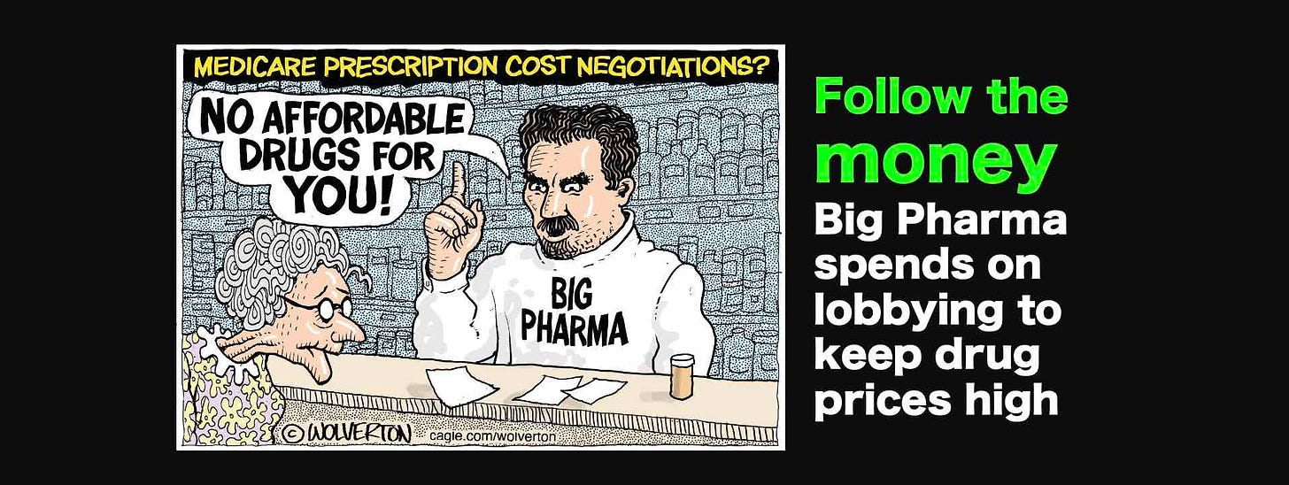 Follow the money Big Pharma spends on lobbying to keep drug prices high
