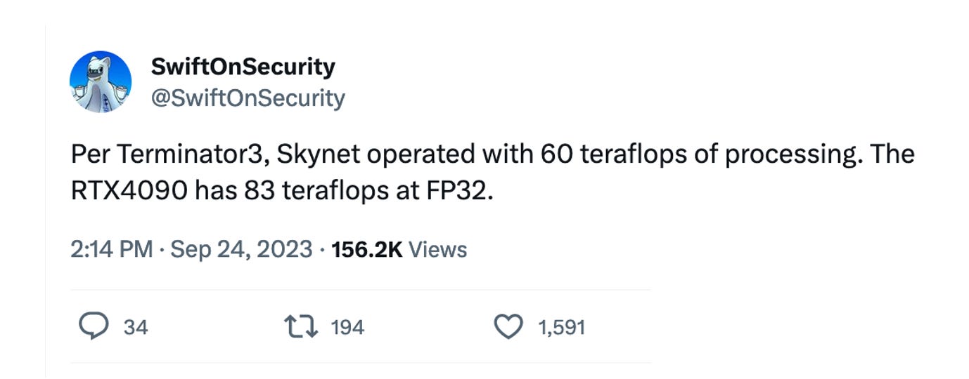 This tweet from Swift on Security reads: Per Terminator3, Skynet operated with 60 teraflops of processing. The RTX4090 has 83 teraflops at FP32.