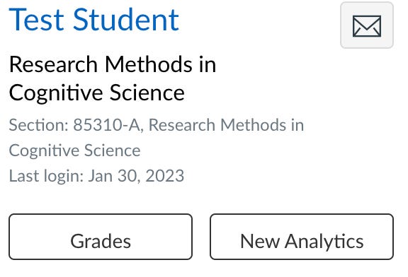 The popup for a student, showing a "Grades" button.