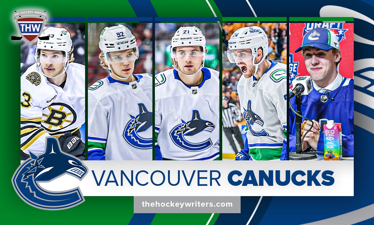 Vancouver Canucks Danton Heinen, Pius Suter, Nils Hoglander, Vasily Podkolzin and Jonathan Lekkerimaki