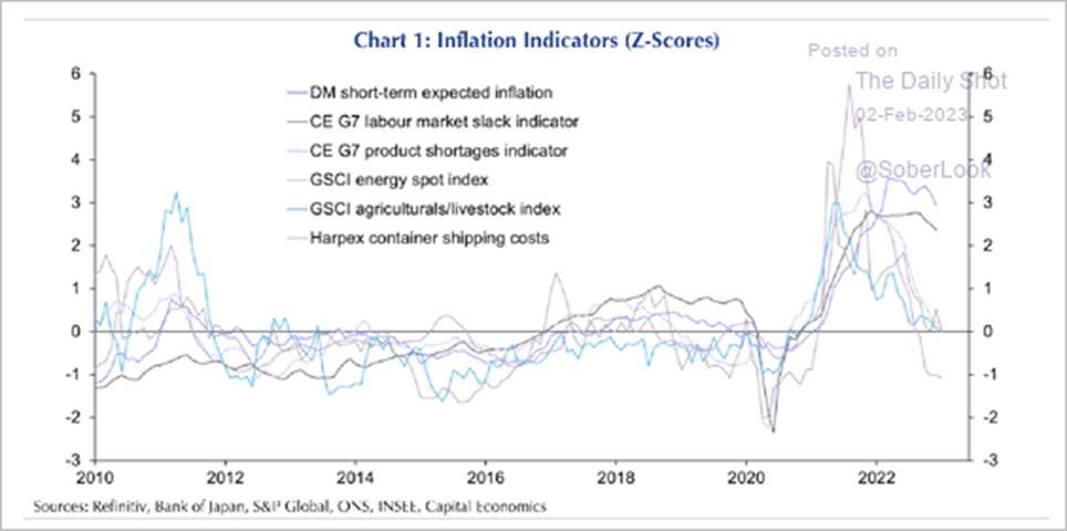 A picture containing chart

Description automatically generated