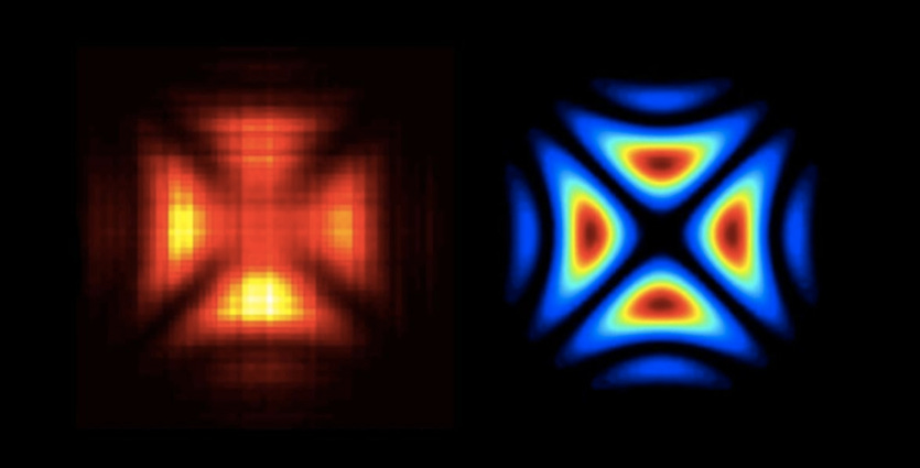 What shape are photons? Holography sheds light