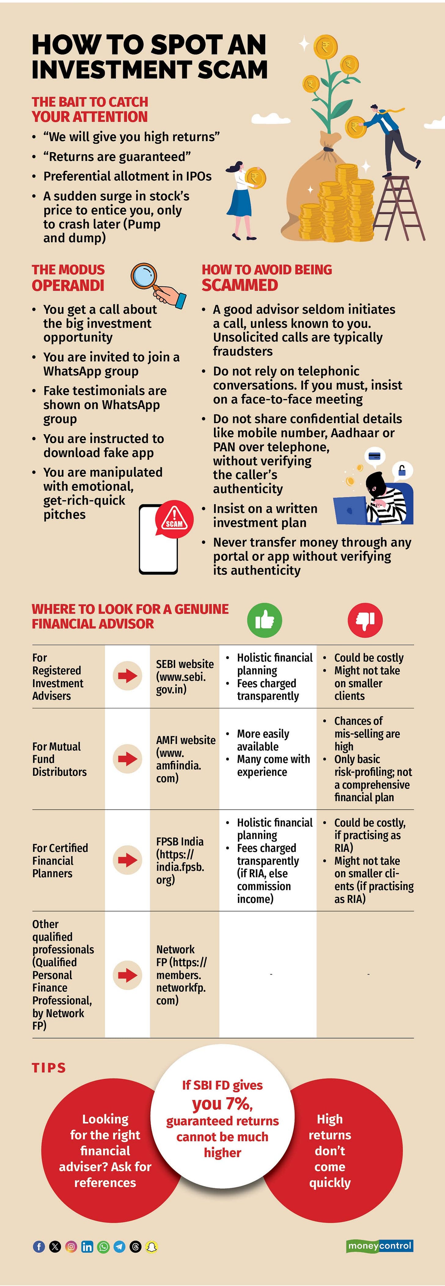 How to spot an investment scam