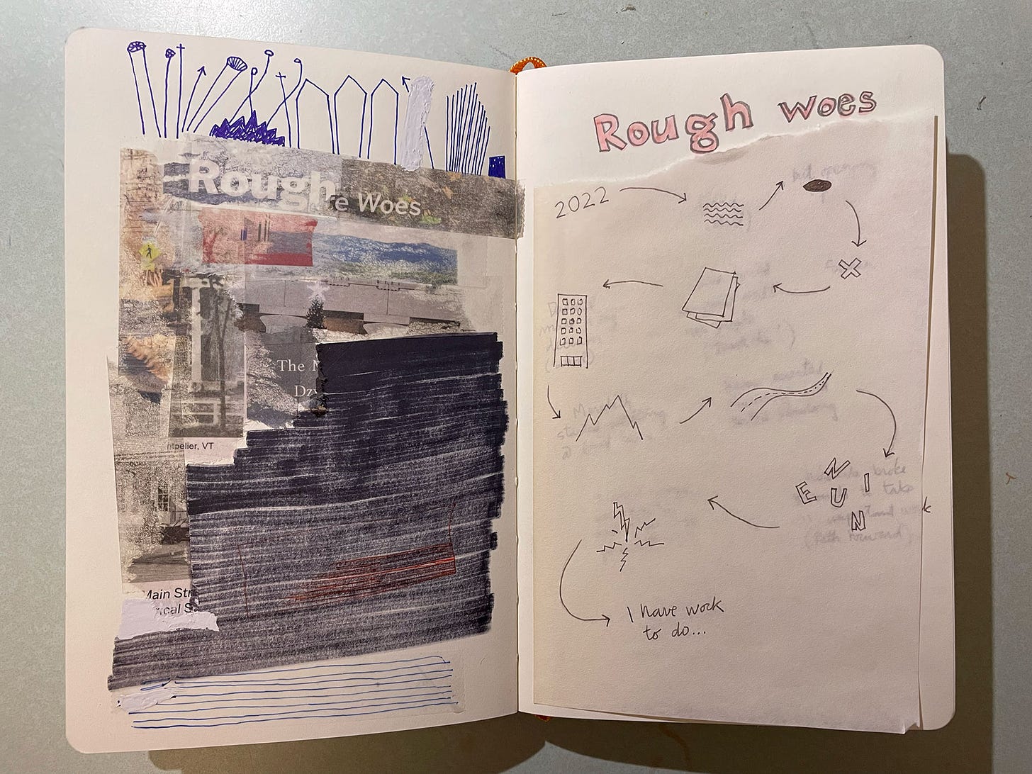 Sketchbook page with collage and writing