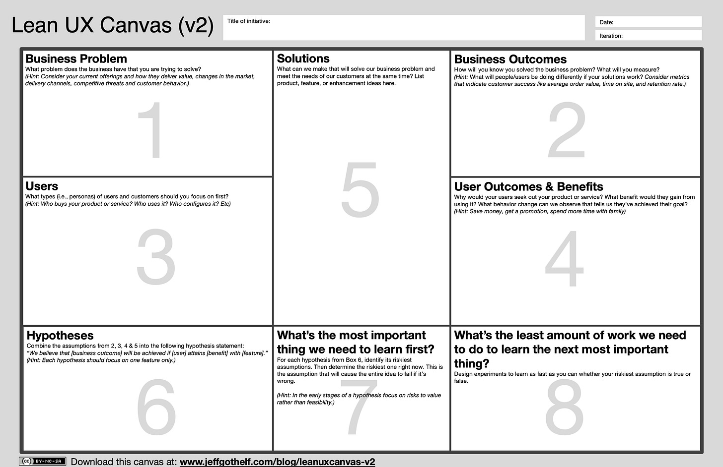 Lean UX Canvas V2