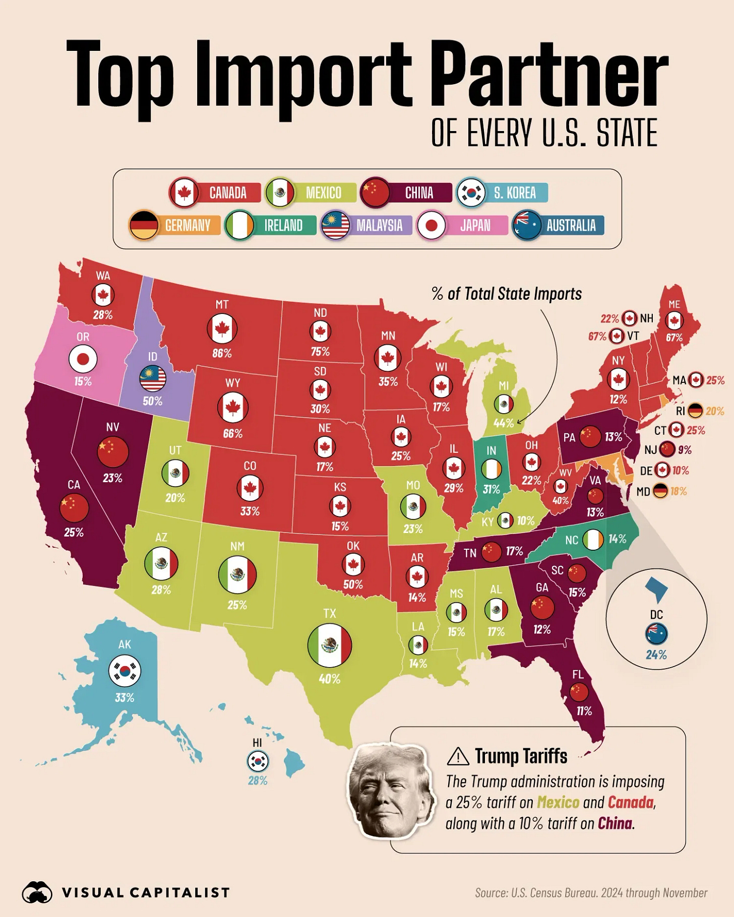 Mapped: How Much U.S. States Rely on Imports from Canada, Mexico, and ChinaMap of Top Import Partner of Every U.S. State Mapped: How Much U.S. States Rely on Imports from Canada, Mexico, and ChinaMap of Top Import Partner of Every U.S. State