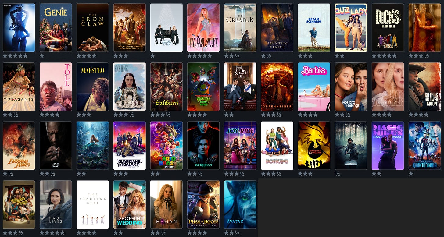 A screenshot of 2023 movie posters.