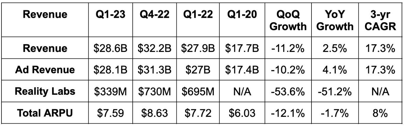 https%3A%2F%2Fsubstack-post-media.s3.amazonaws.com%2Fpublic%2Fimages%2Fb1d671f7-95c0-4a19-a06b-ea0ff2dad7a7_1367x427.png