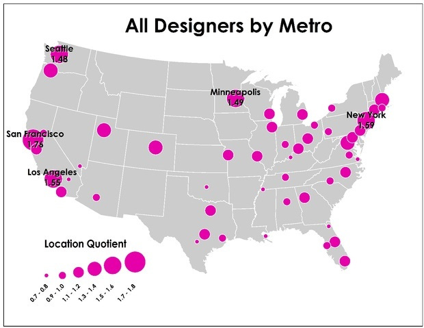 Designers By Metro