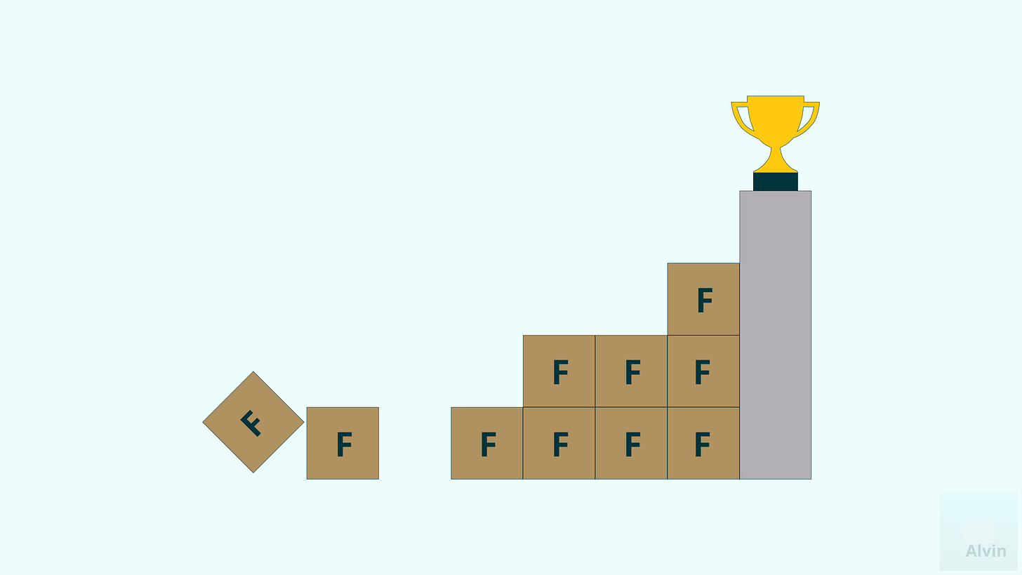 A trophy sits atop a pedestal as boxes representing failure pile up towards it.