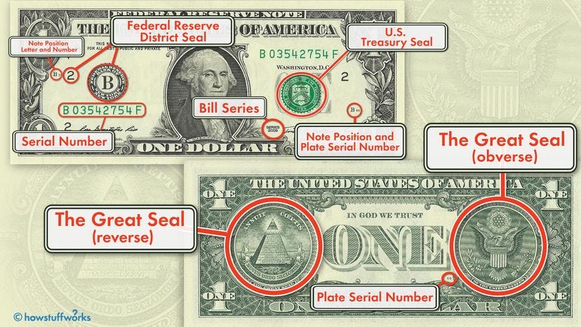 What Do the Symbols on the U.S. $1 Bill Mean? | HowStuffWorks