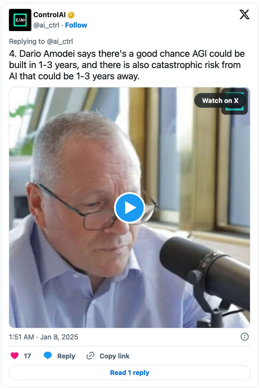 January 8, 2025 tweet by ControlAI reading, "4. Dario Amodei says there's a good chance AGI could be built in 1-3 years, and there is also catastrophic risk from AI that could be 1-3 years away." Attached to the tweet is a video clip with an image of a gray-haired many speaking into a microphone.