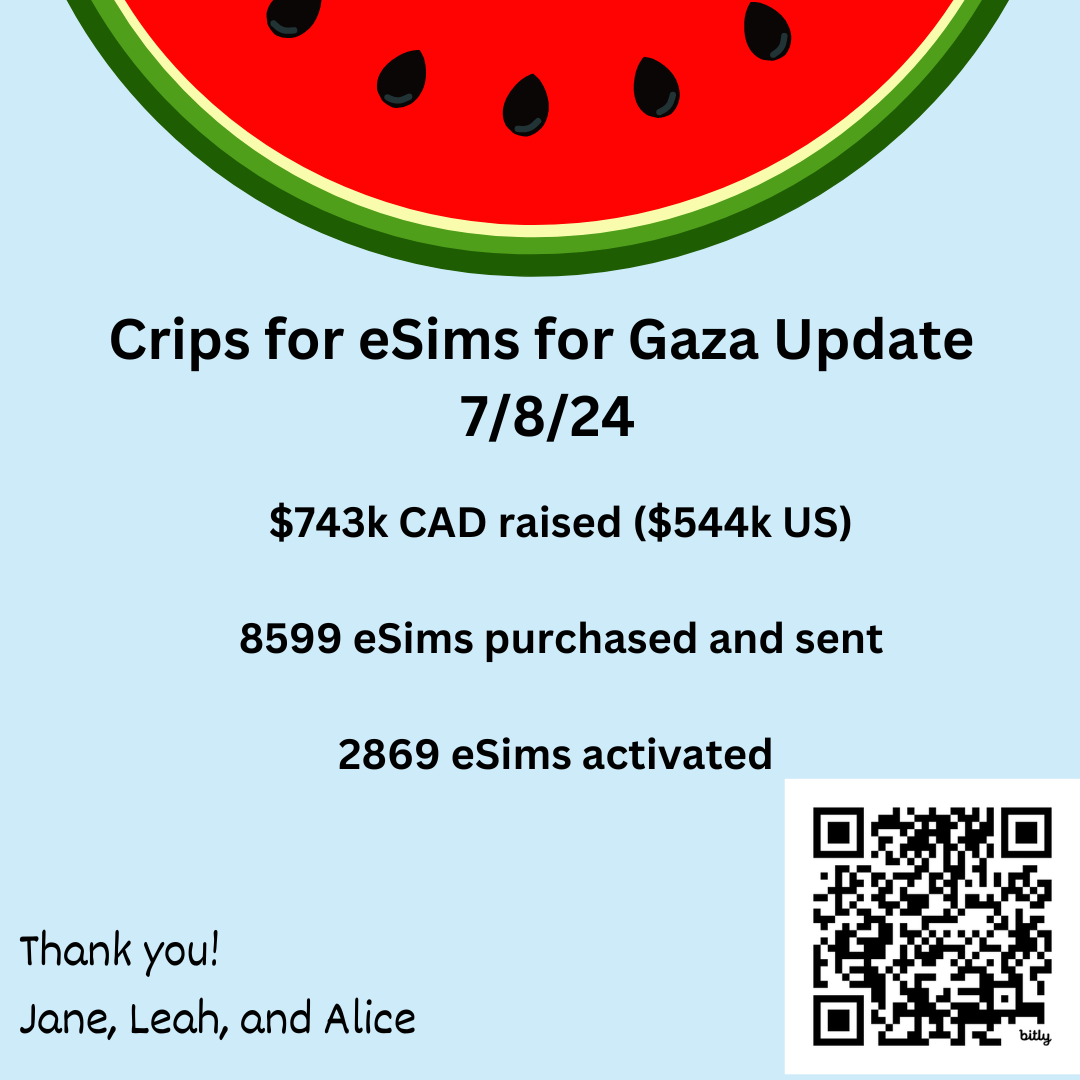  Graphic with a light blue background with a slice of watermelon on top. Text reads “Crips for eSims for Gaza Update 7/8/24, 743k CAD raised ($544k US) 8599 eSims purchased and sent, 2869 eSims activated” On the lower left corner, “Thank you! Jane, Leah, and Alice.” On the lower right corner is a QR code