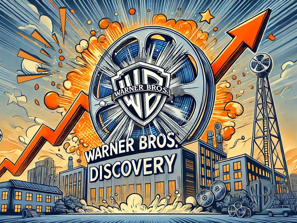 Warner Bros. Discovery Aktie