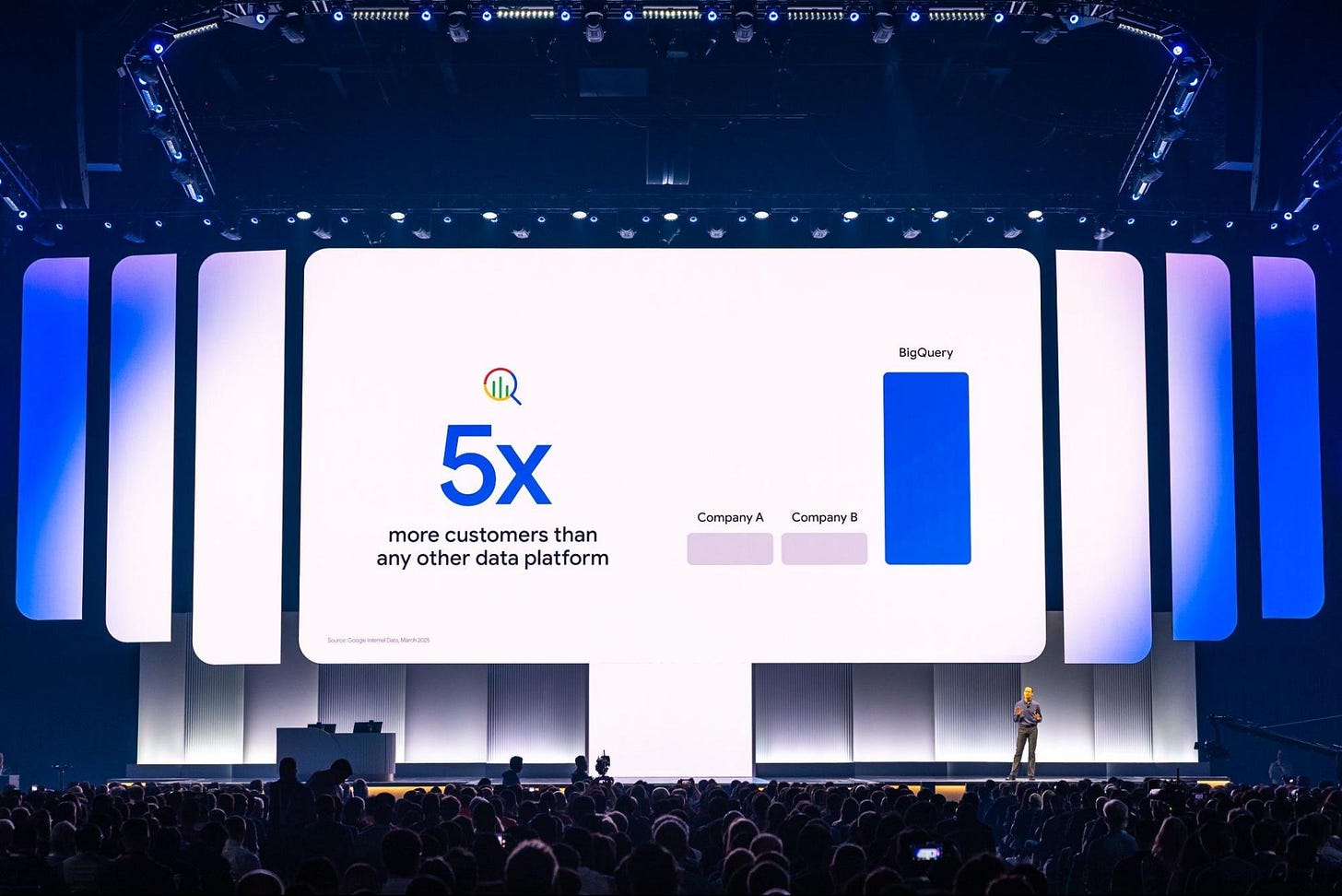 https://storage.googleapis.com/gweb-cloudblog-publish/images/12_next25_wrap.max-2000x2000.jpg