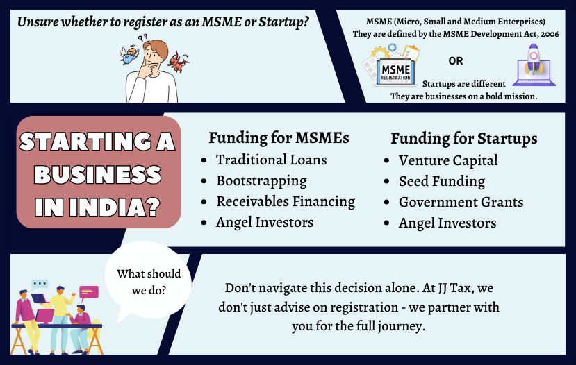 MSME vs Startup registration