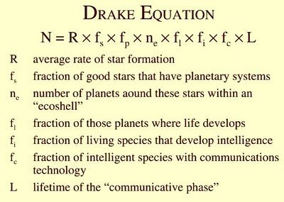 A New "Drake" Equation for Potential of Life - Universe Today