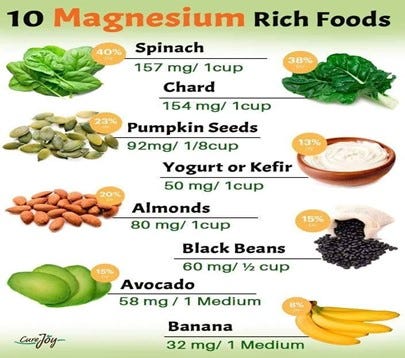 10 magnesium rich foods 