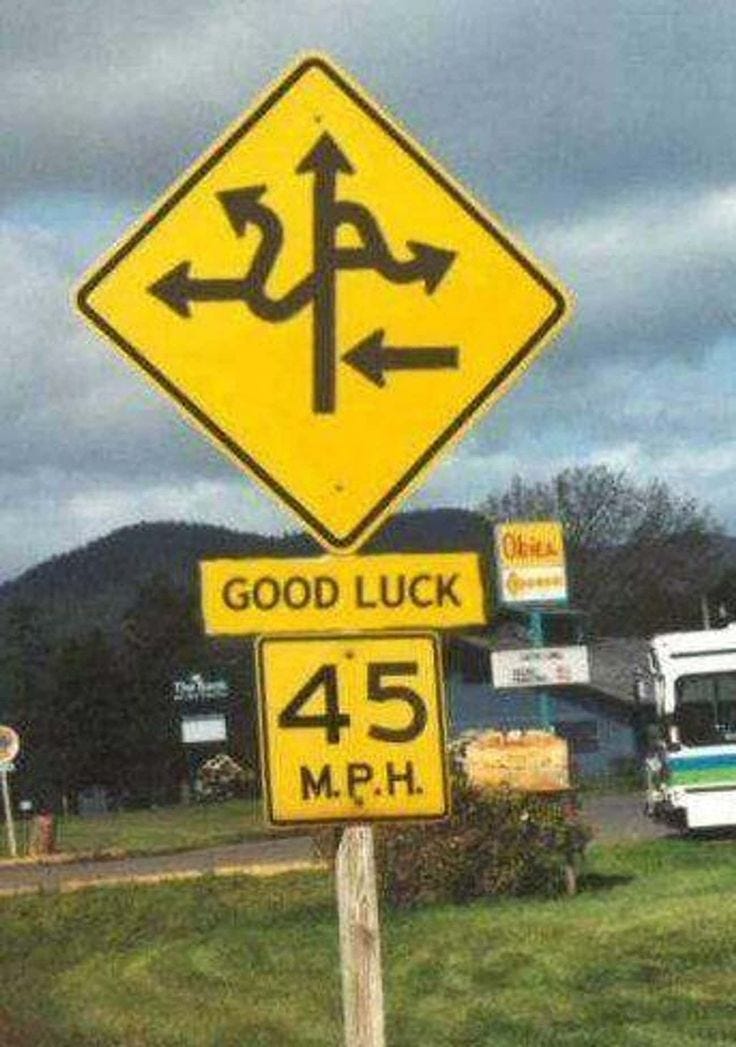 The 20 Most Confusing Road Signs Ever