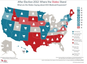 medicaid expansion-sm