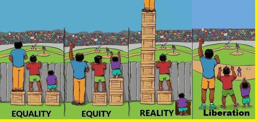 four panel comic. in the first, three POC stand behind a fence, watching a sporting event. they are different heights, with tallest on the left and smallest on the right. they stand on three boxes, all of the same height. the smallest can't see over the fence. this is labeled Equality. IN the second panel, the tallest doesn't stand on a box, the middle height stands on a box, and the smallest stands on two boxes. All can see over the fence. this is labeled "equity" In the third panel, the tallest is standing on so many stacked boxes that only their feet are visible, while the middle height stands on one box and the smallest is in a hole in the ground. this is labeled "reality." In the fourth panel, there is no fence. Everyone can see. This is labeled "liberation"