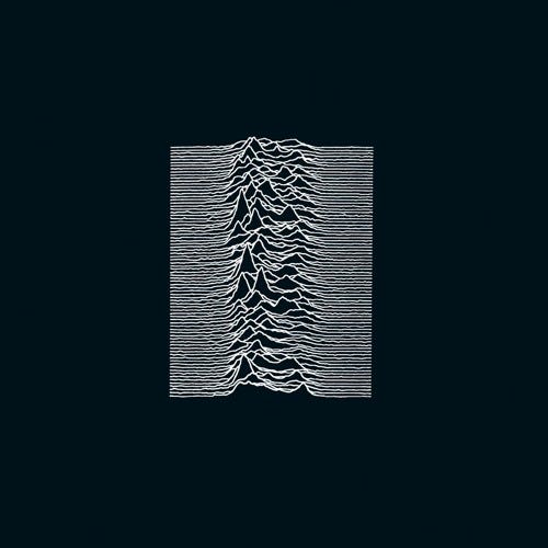 Stream Disorder (2007 Remaster) by Joy Division | Listen online for free on  SoundCloud