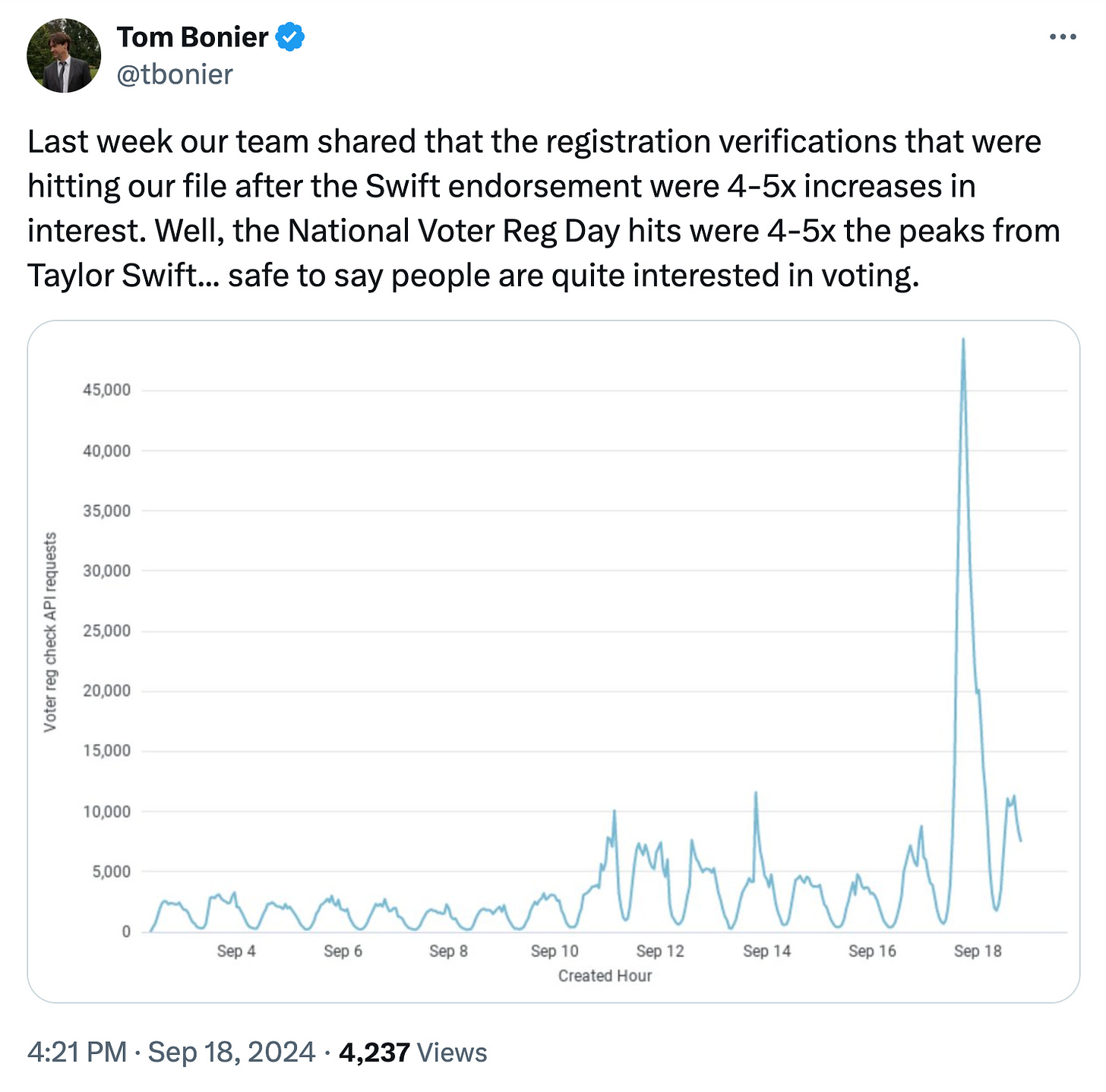 https://img.notionusercontent.com/s3/prod-files-secure%2F846698ff-114a-43a0-84ba-3934867d5489%2F4d02087f-44f0-4de1-80e5-c8d2ea0eb327%2FScreenshot_2024-09-18_at_4.32.45_PM.png/size/w=2000?exp=1726714470&sig=e1vadvrFgHhPFlvLOHRKe65pvkXTuY6wF3mTF3SpaVA