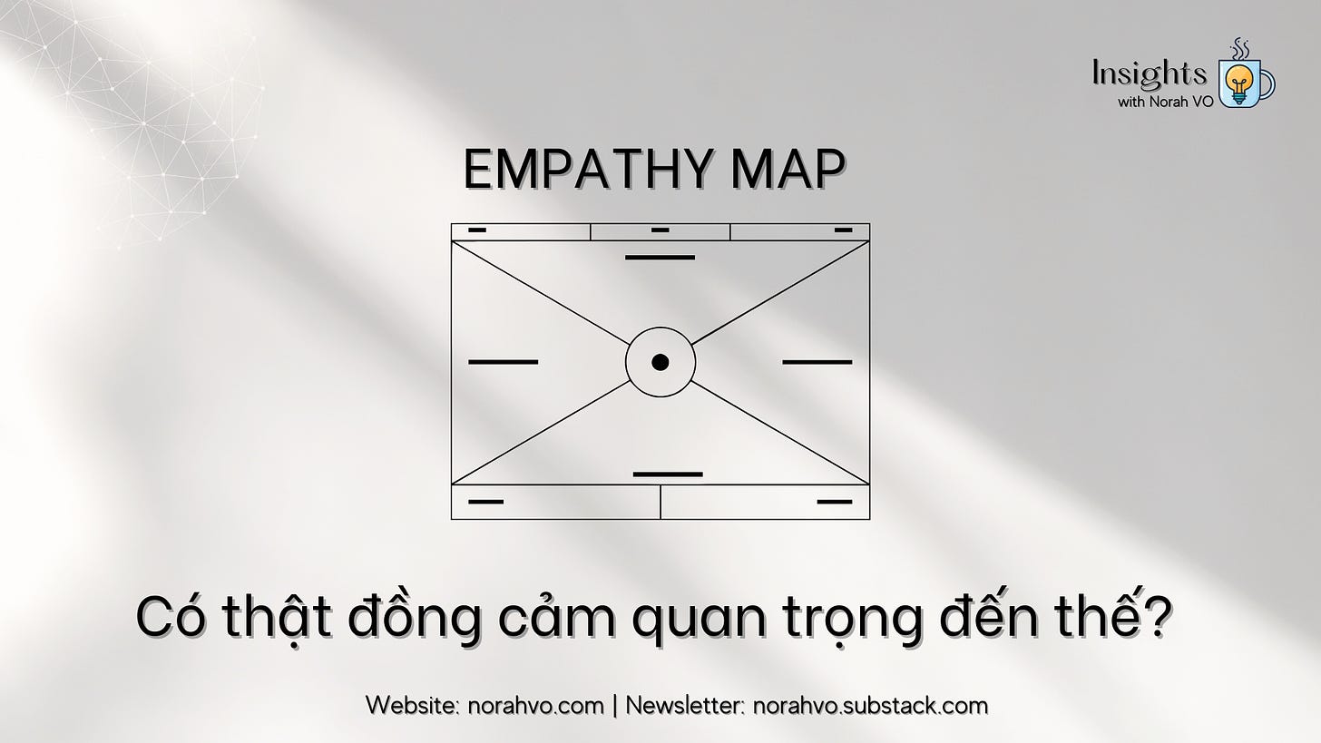 Empathy - Đồng cảm - Insight