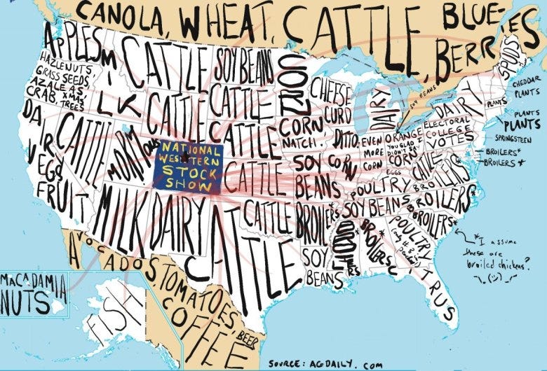 A cartoon map of the United States, Canada and Mexico with the primary agricultural activity of each written in the shape of the states and provinces.