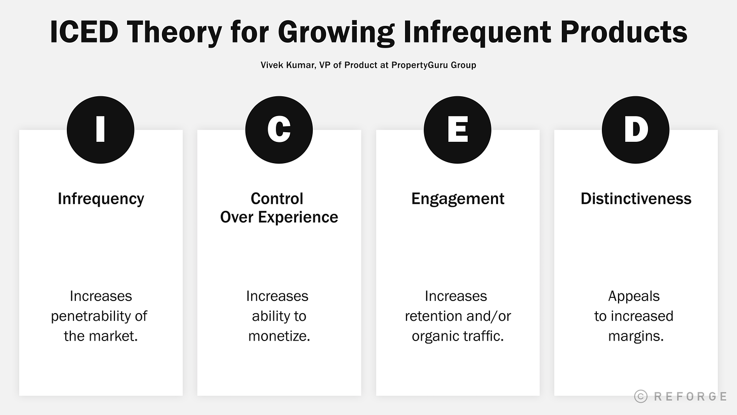 ICED Theory for Growing Infrequent Products