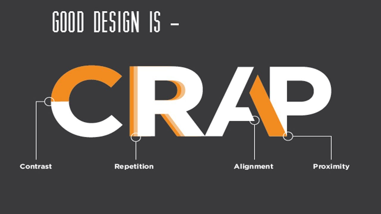 Dobrý design je CRAP. Zkratka anglicky znamená: kontrast, opakování, zarovnání a blizkost.